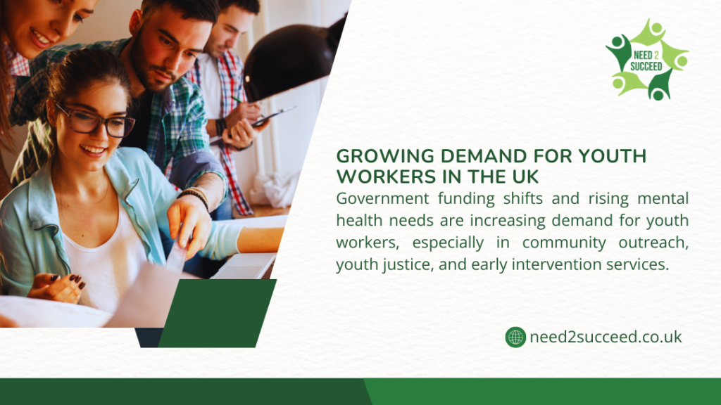 Growing Demand for Youth Workers in the UK: Young adults in group discussion, smiling while reviewing documents. Rising mental health needs boost demand in outreach, justice & early intervention.