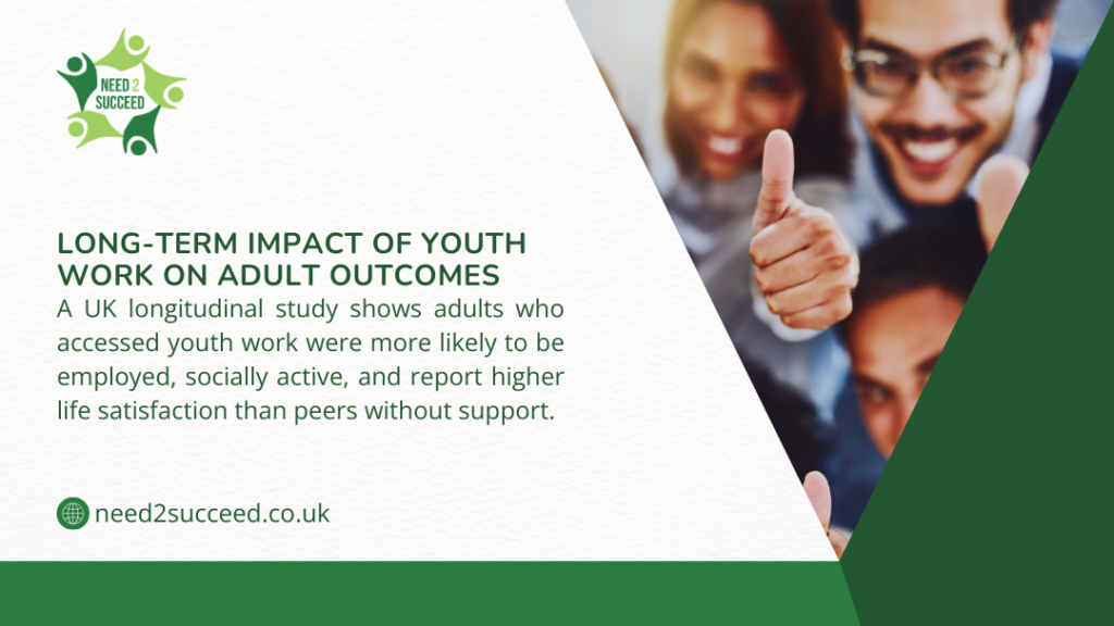 Long-Term Impact of Youth Work on Adult Outcomes: UK study shows adults with youth work access more likely employed, socially active & report higher life satisfaction.