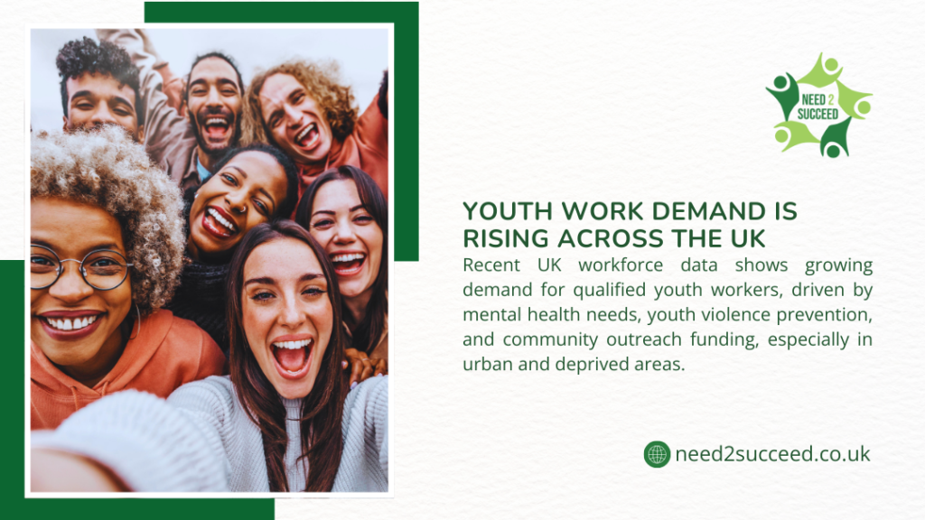 Youth Work Demand is Rising Across the UK: Recent data shows growing need for qualified youth workers due to mental health, violence prevention & outreach in urban/deprived areas. Diverse teens laugh in group selfie.