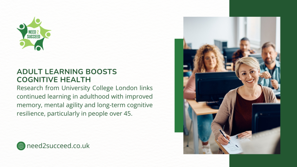 Infographic on adult learning boosting cognitive health, showing mature student in classroom with research on improved memory and mental agility.