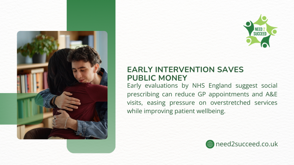 Adult hugging child at home with bookshelf in background; infographic about how early intervention saves public money.