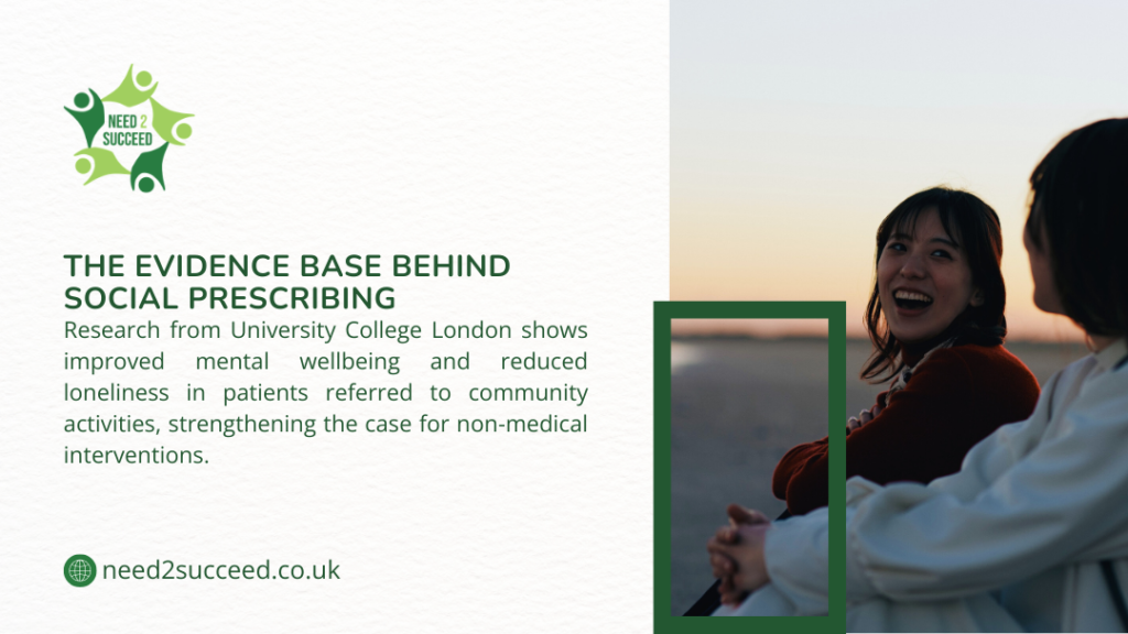 Social prescribing concept shown by two people talking outdoors at sunset, representing community connection, reduced loneliness, and improved mental wellbeing through non-medical support.