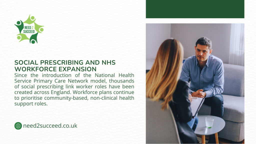 Man in blue shirt seated on a sofa, attentively listening and clasping hands while facing a woman with long blonde hair holding a clipboard in a cozy living room setting during a social prescribing consultation.