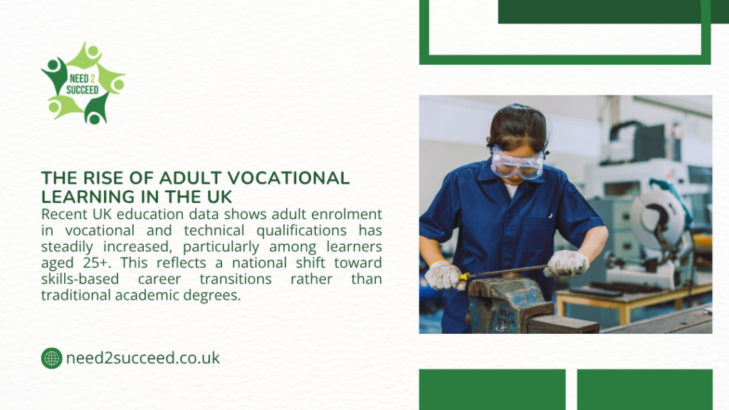 Young woman in blue work overalls, safety goggles, and gloves filing metal on an anvil in a workshop, surrounded by machinery like a bandsaw, representing hands-on adult vocational training in the UK.